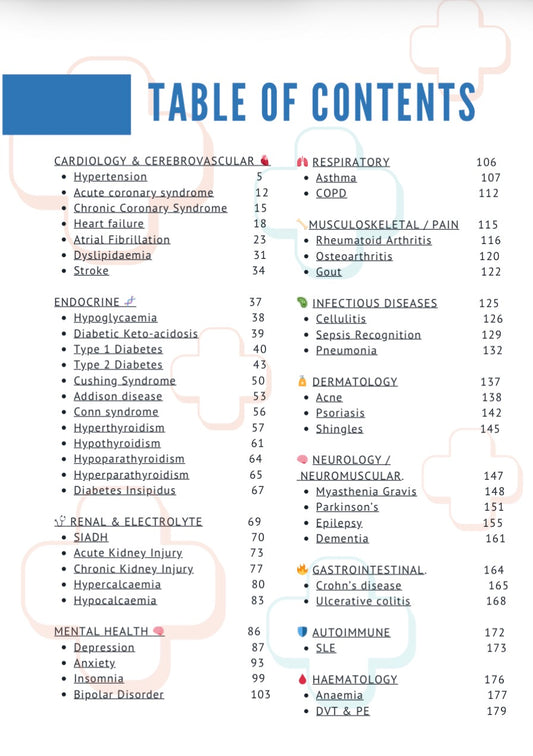 Clinical Conditions Study Guide
