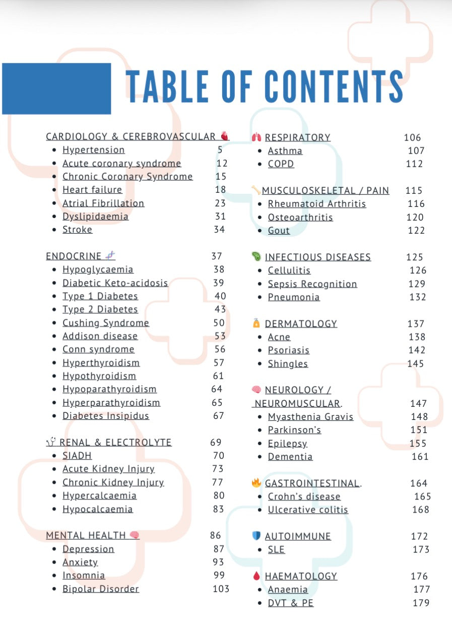 Clinical Conditions Study Guide