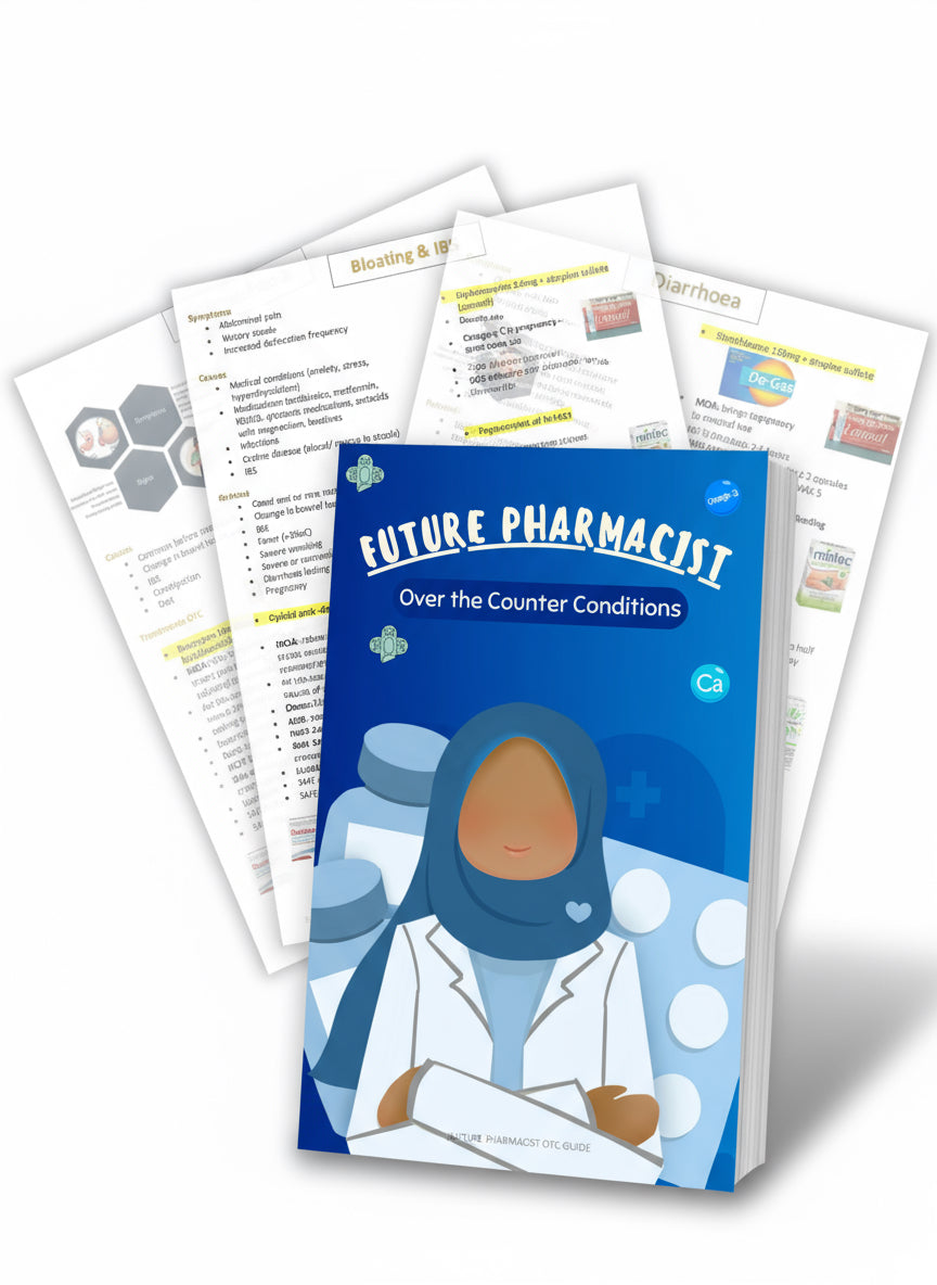 Educational book titled 'Future Pharmacist' with multiple pages on a white background