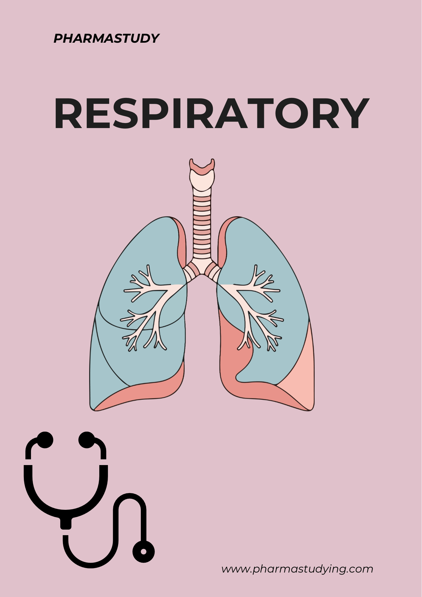 Respiratory Clinical Notes - PharmaStudyDigital ProductPharmaStudy